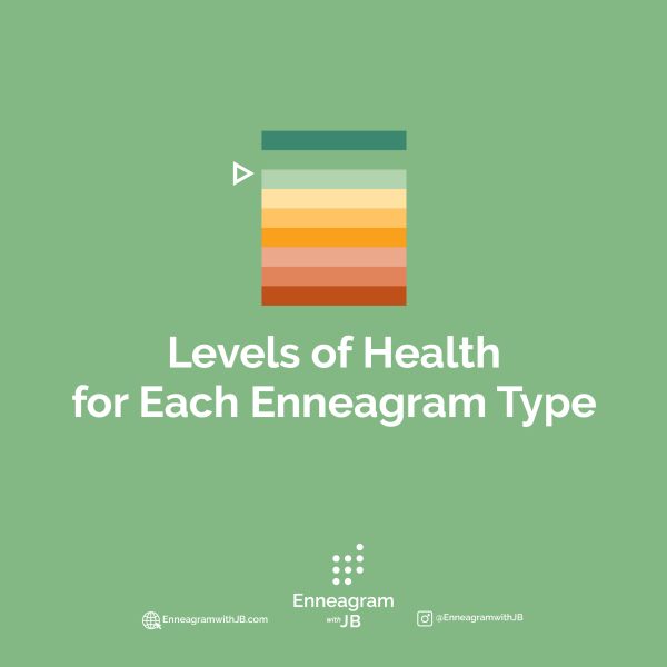 Levels of Health